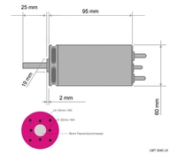 LMT 3040 for Airplanes 2