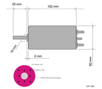 LMT 3060 for Airplanes 2